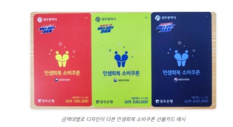 민생쿠폰 - 체크카드