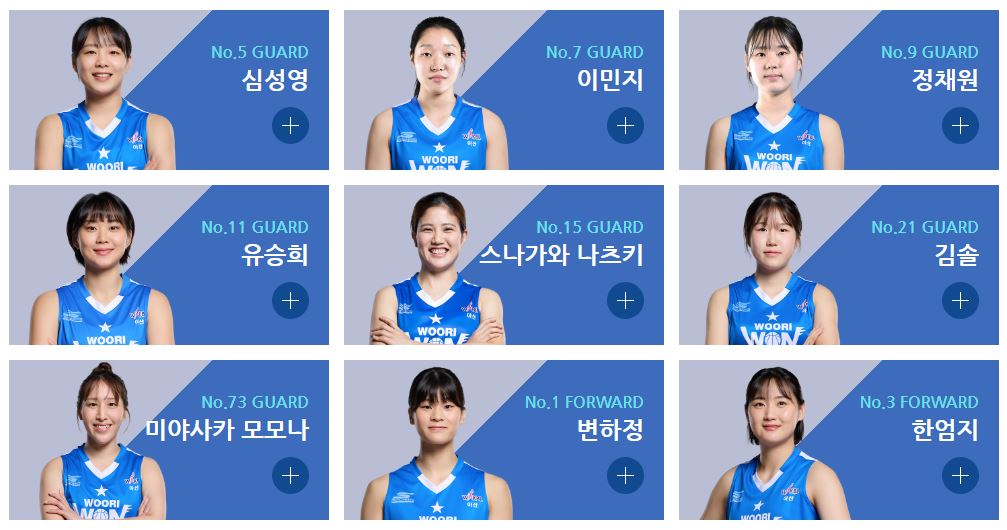 여자프로농구 포스트시즌 3월 일정 우리은행 KB스타즈