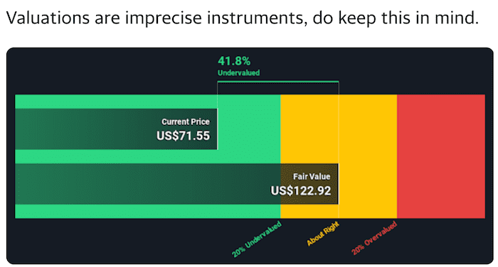 리얼티인컴 주가전망