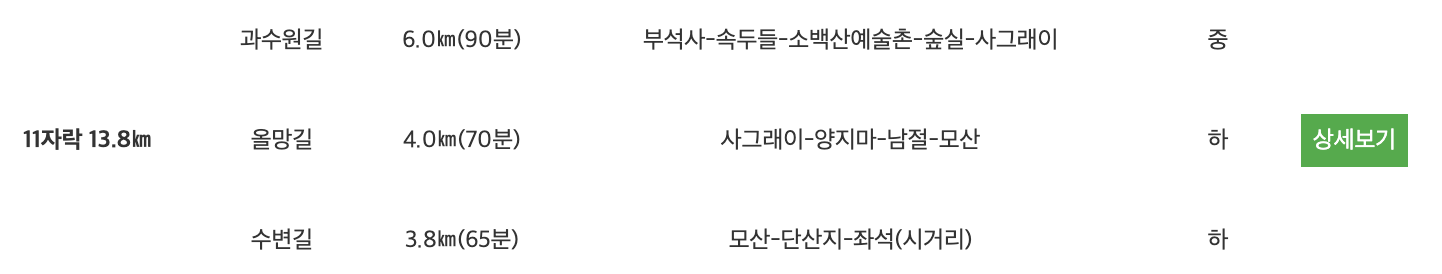 11자락