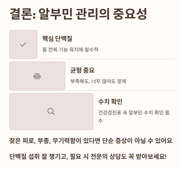 결론: 알부민 관리의 중요성