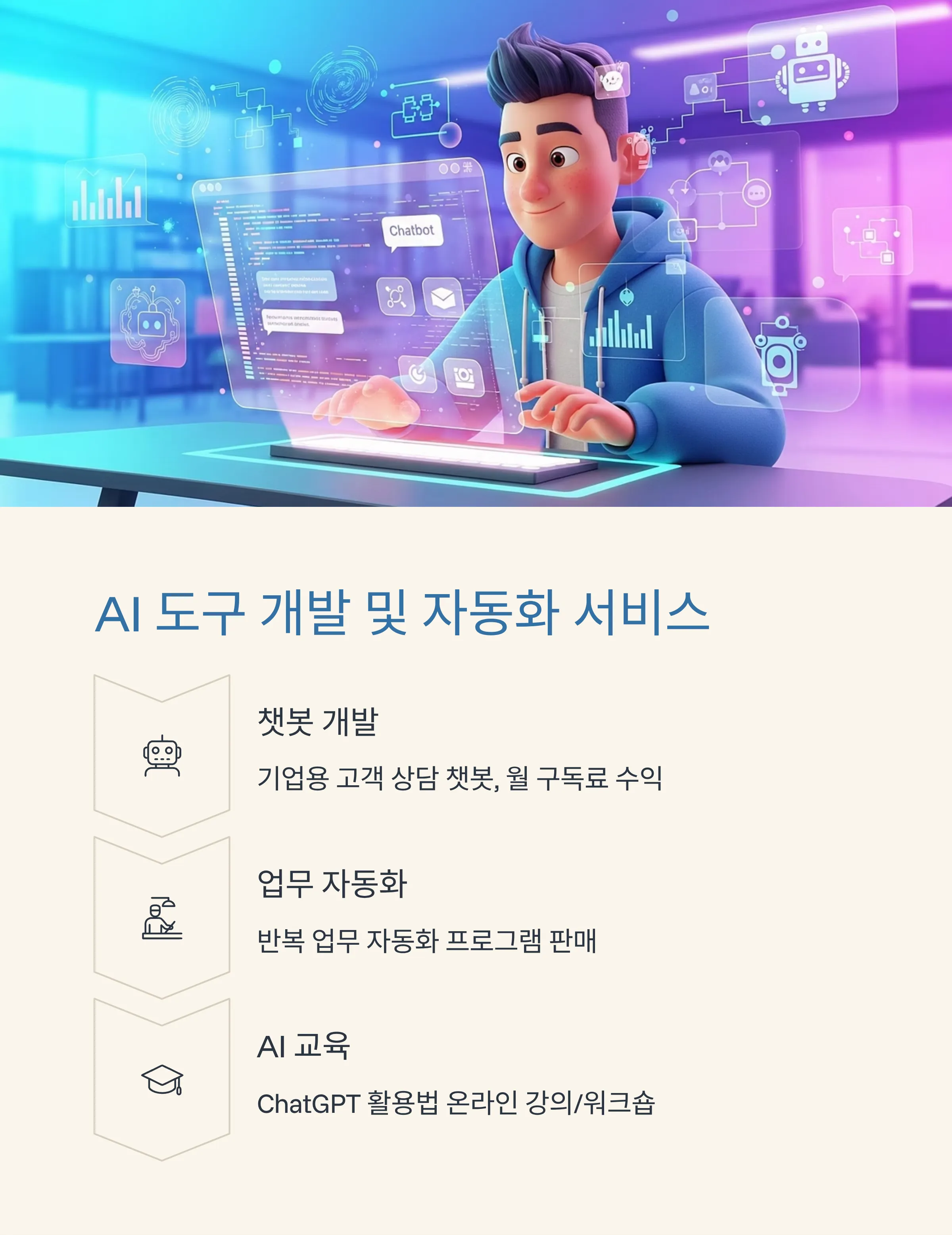 ChatGPT로 돈 버는 10가지 방법