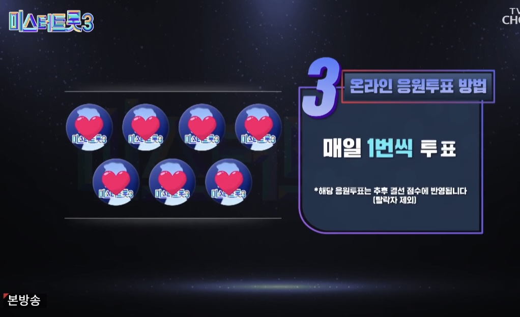 ‘미스터트롯 3‘ 시청자 투표 방법 및 3주차 순위 현황 이미지