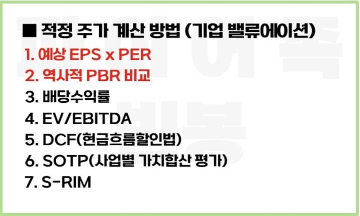 1-적정주가-계산방법-7가지
