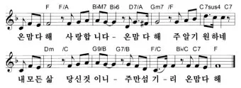 성가대 찬양대 대표기도문 모음연습전 연습후 3가지 예문_12