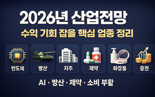 2026년 산업전망 이미지