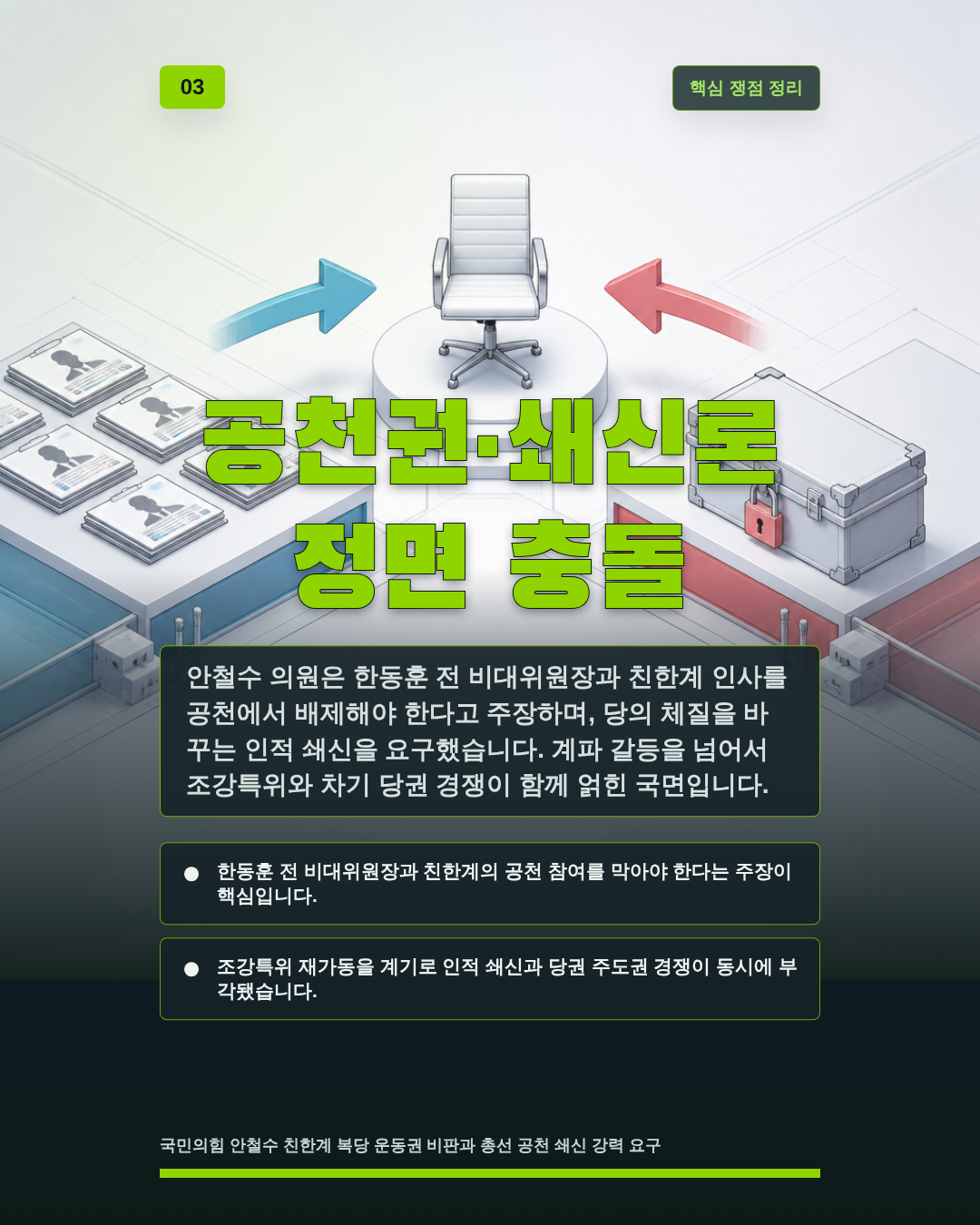공천권&middot;쇄신론 정면 충돌
