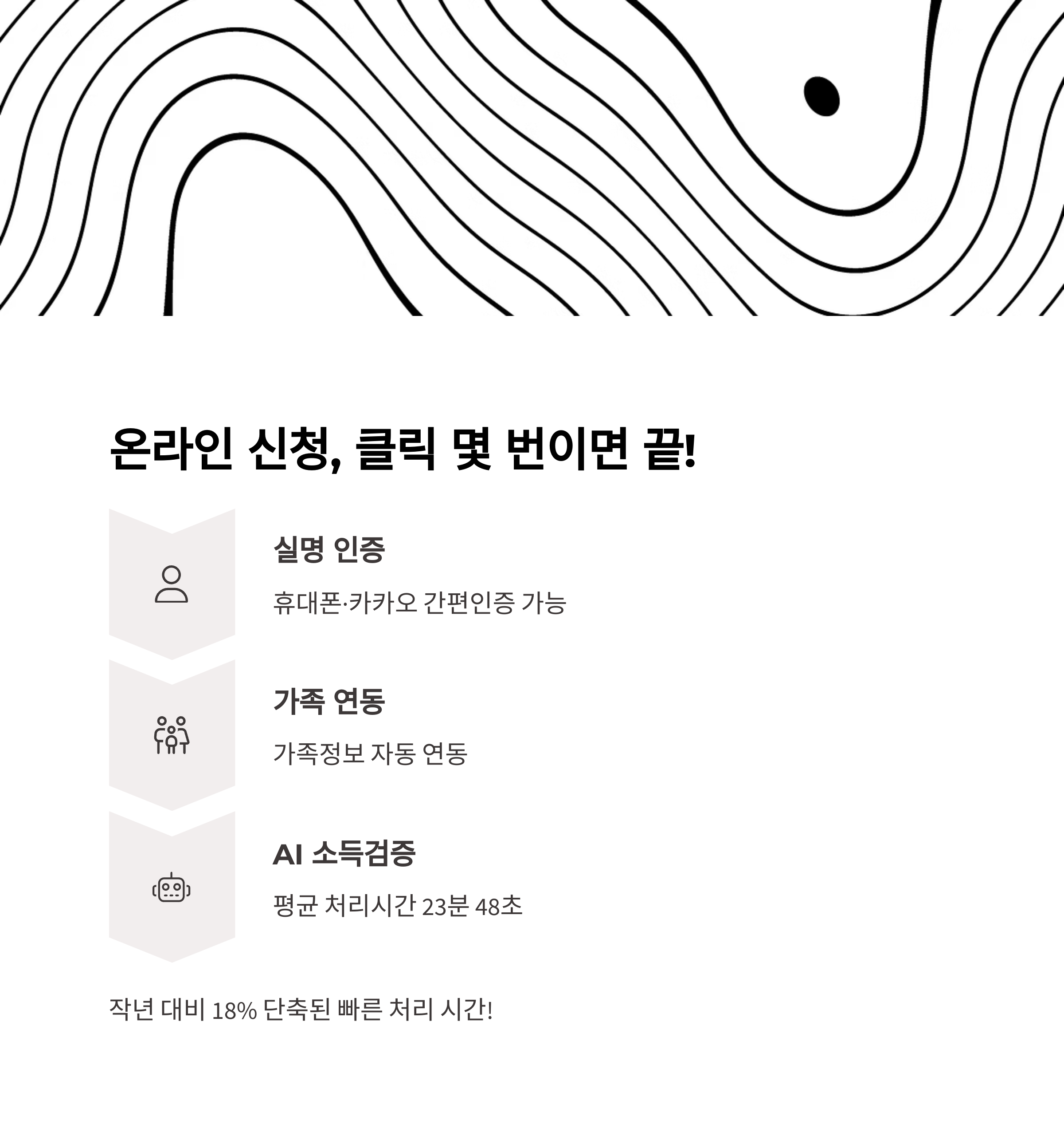 2025년 기초연금 신청 절차 종합 가이드 방문·온라인·모바일 신청의 모든 것