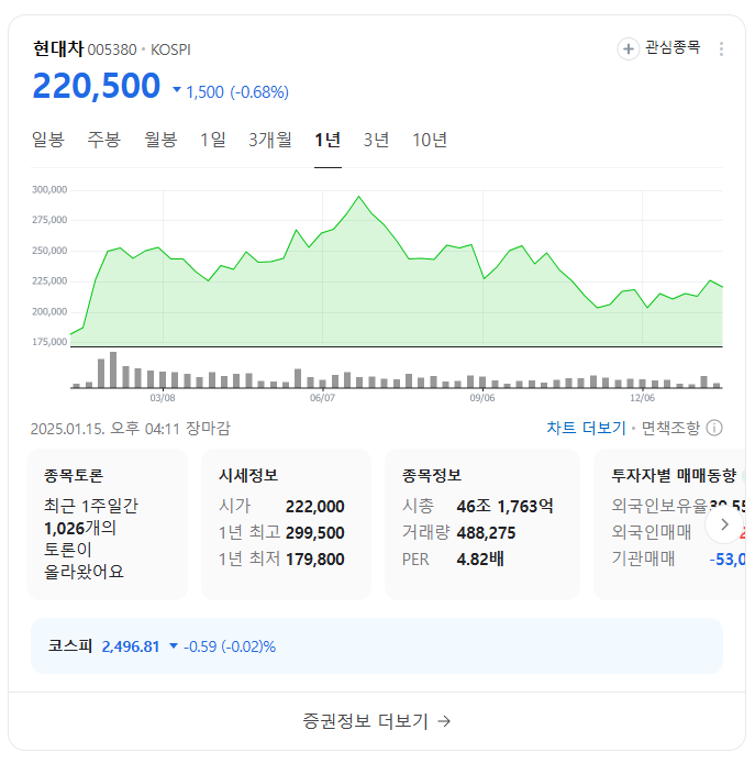 수소차 관련주 TOP 5 투자 전략과 성장 가능성 분석!