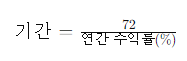 72법칙 공식