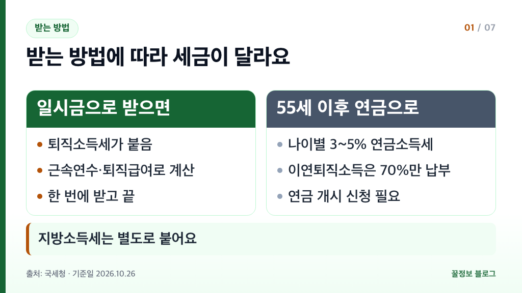 퇴직연금 세금 일시금 수령 퇴직소득세와 55세 이후 연금 수령 연금소득세 비교