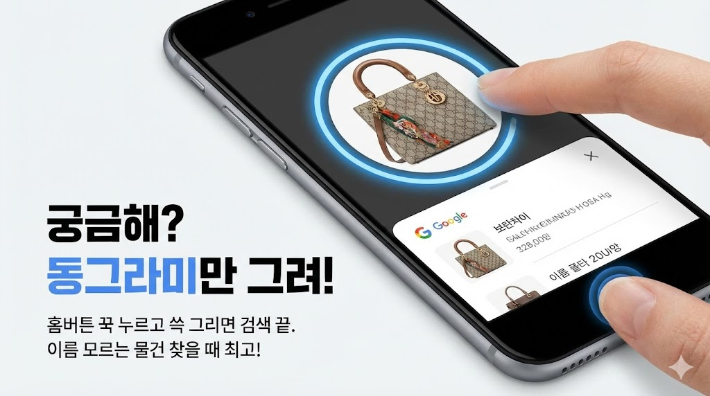 스마트폰 화면에서 가방 이미지에 동그라미를 그려 검색하는 모습을 직관적으로 보여줍니다. "궁금해? 동그라미만 그려!"라는 카피로 간편한 검색 기능을 강조합니다.