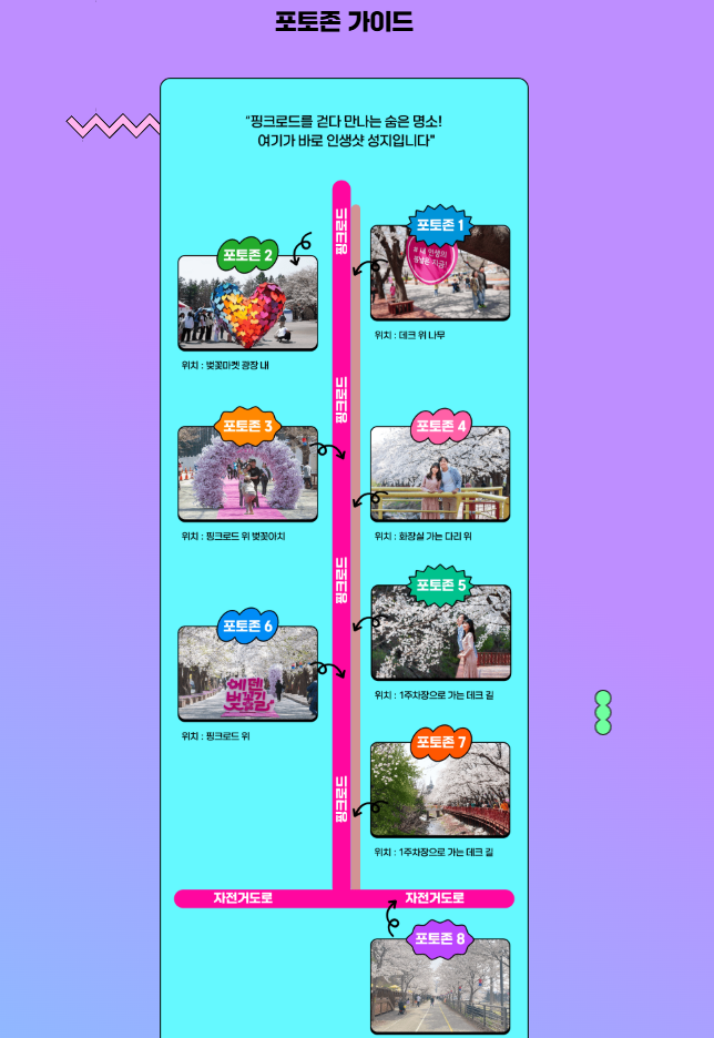 에덴벚꽃길 벚꽃 축제