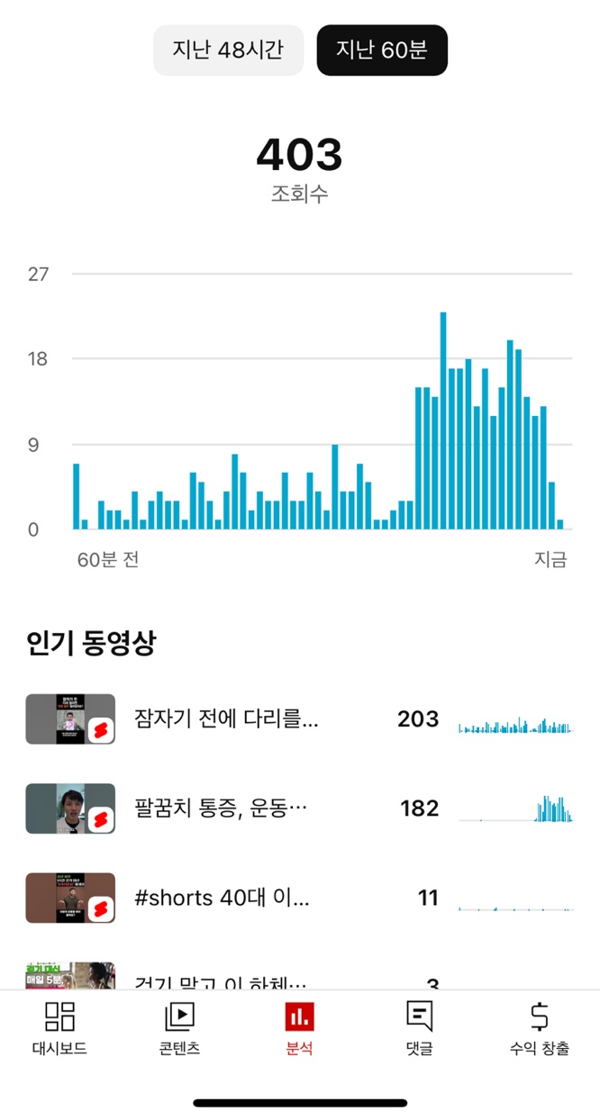 유튜브-실시간-조회수