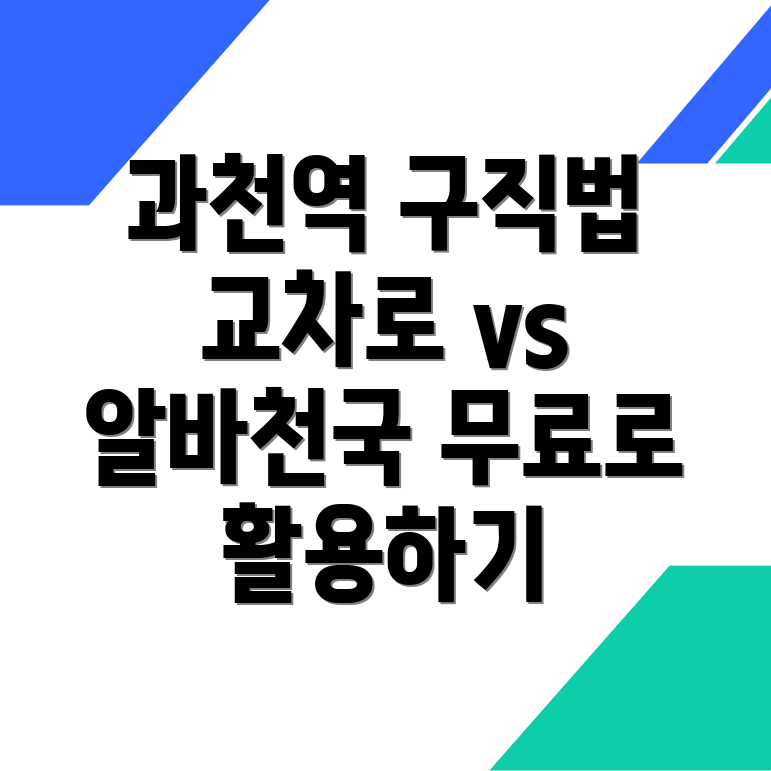 구인구직 사이트