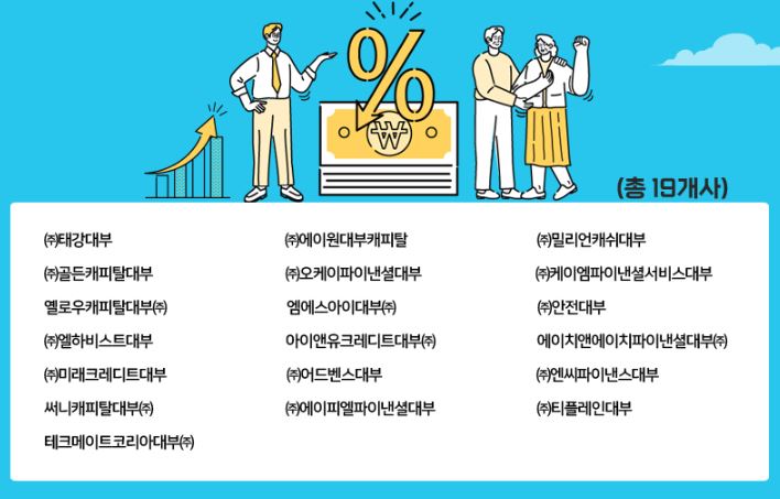 대부업체-대출-조회