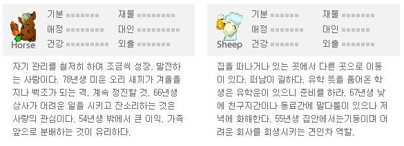 띠별 오늘의 운세 24년 3월 15일(금)