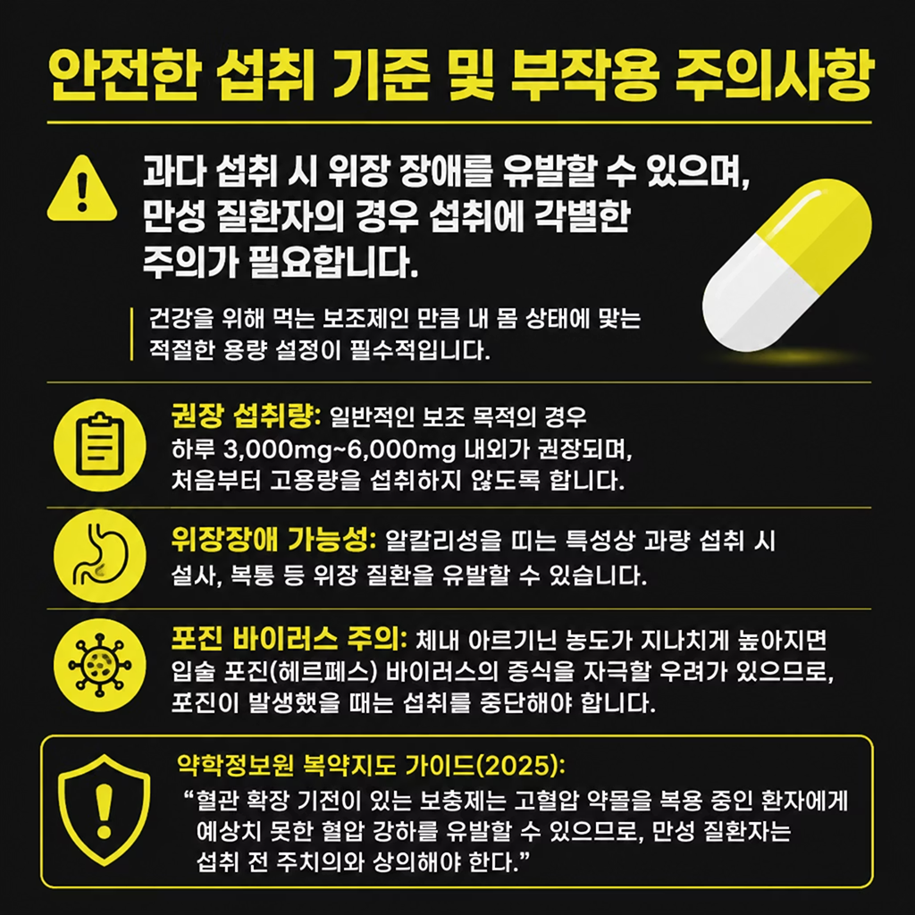 안전한 섭취 기준 및 부작용 주의사항