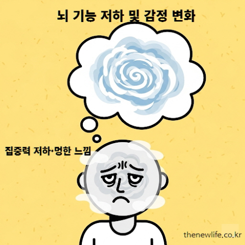 탄수화물 부족 증상 - 집중력 저하와 멍한 느낌을 표현한 일러스트