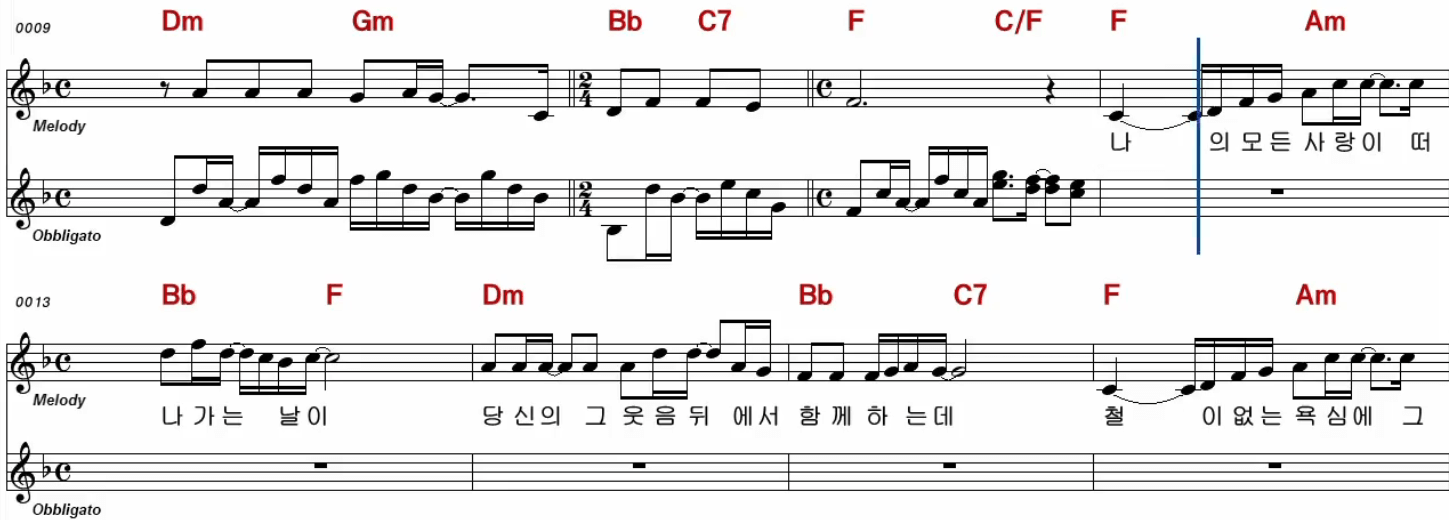 김현식 내 사랑 내 곁에 악보