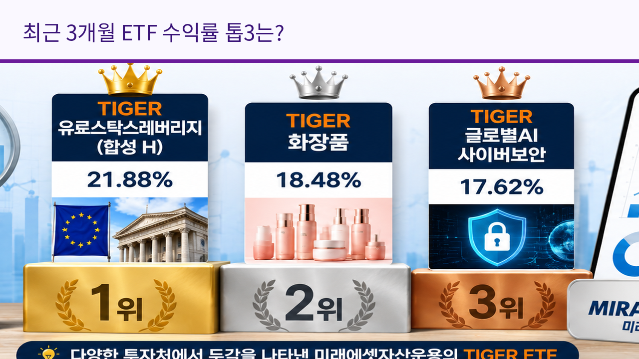 최근 3개월 ETF 수익률 톱3는?