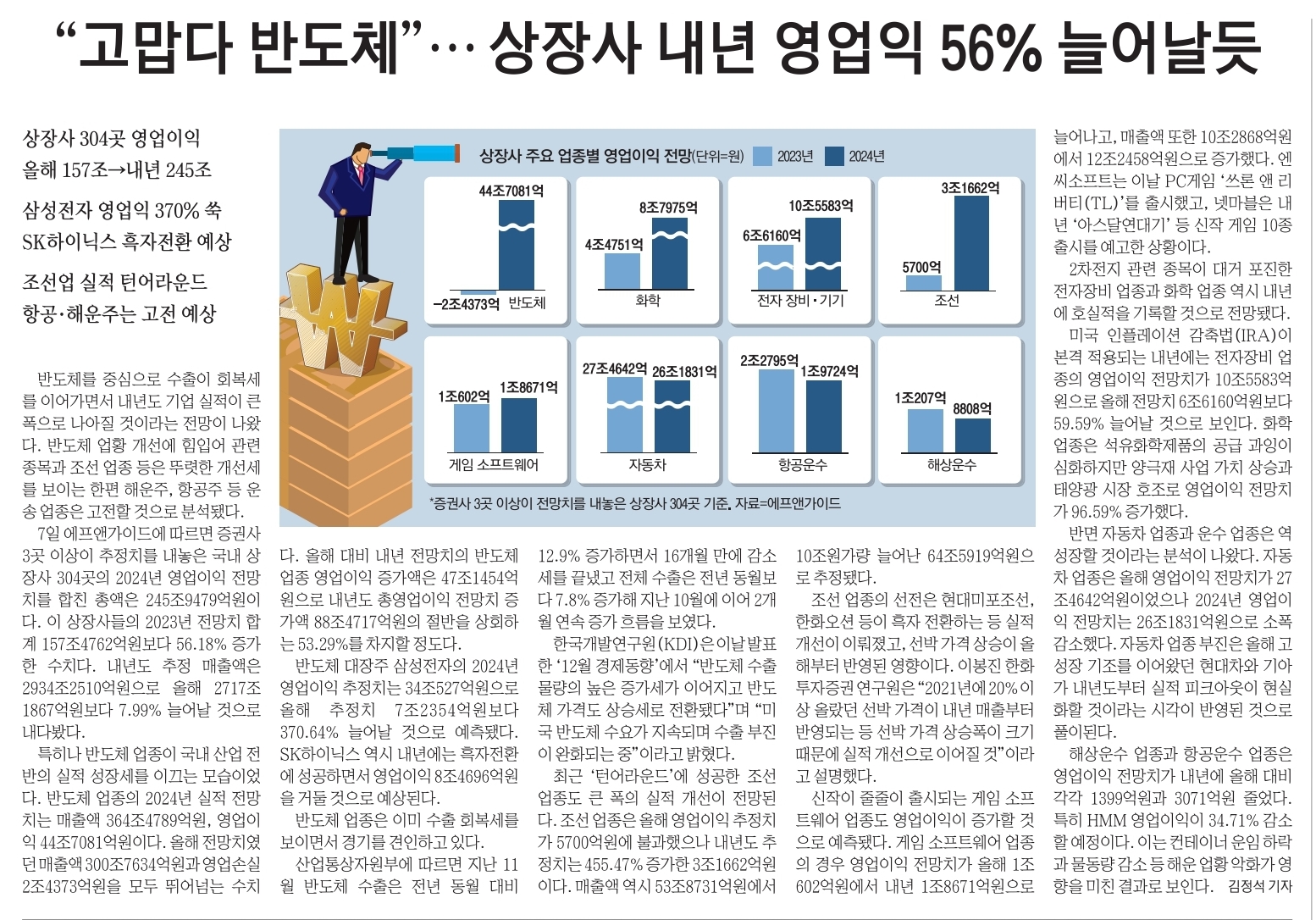 12월 8일 금 신문스크랩