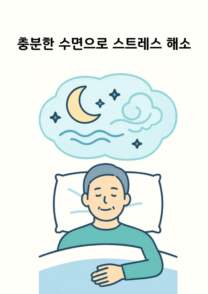 춤분한 수면이 스트레스 해소에 도움이됨을 표현한 일러스트