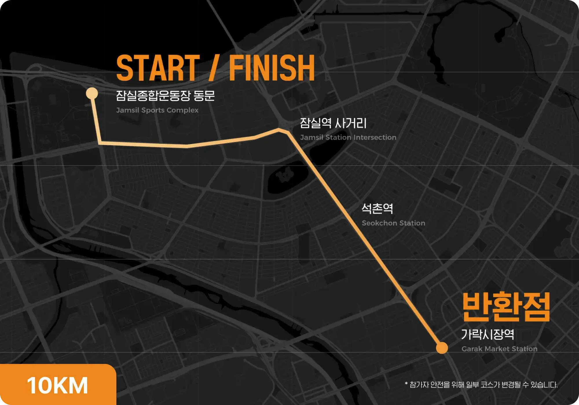  2025 MBN 서울마라톤 