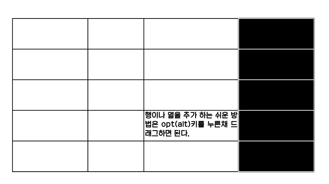 인디자인에서 열과 행을 쉽게 추가하는 방법