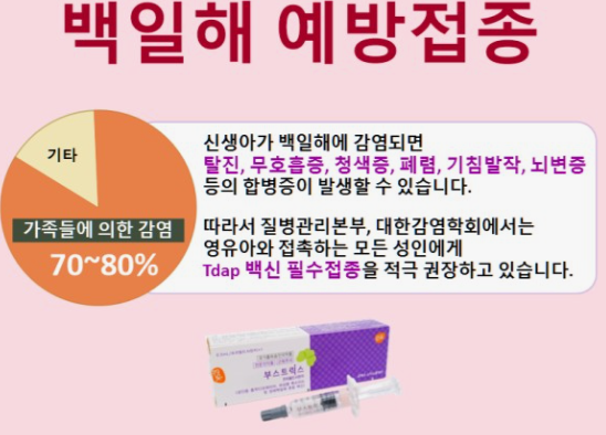 백일해-예방접종