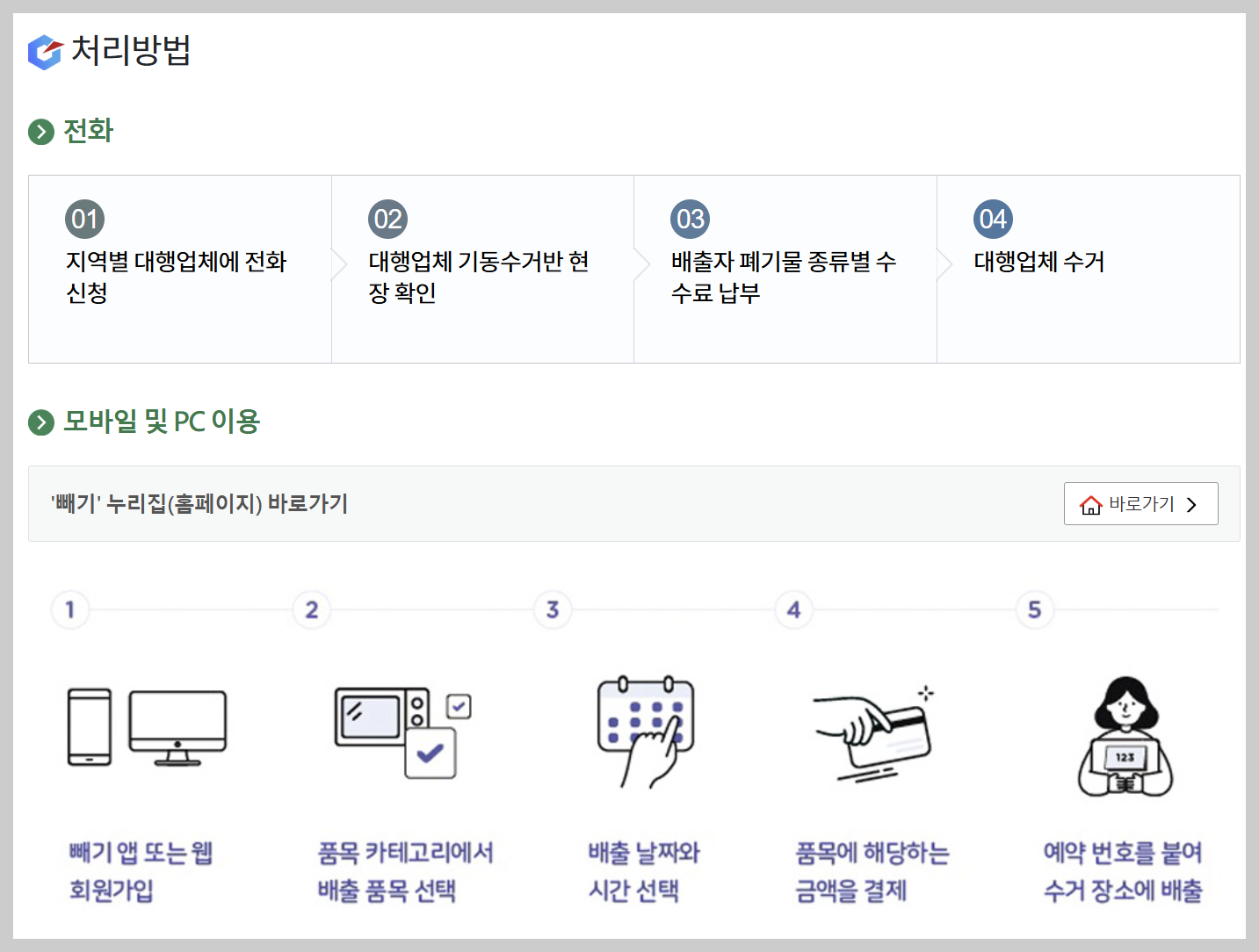 대형폐기물 인터넷 신고 김해시의 대형폐기물 처리 2가지 방법 전화, 모바일