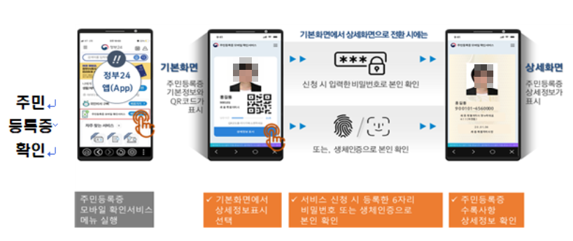 모바일 주민등록증 발급