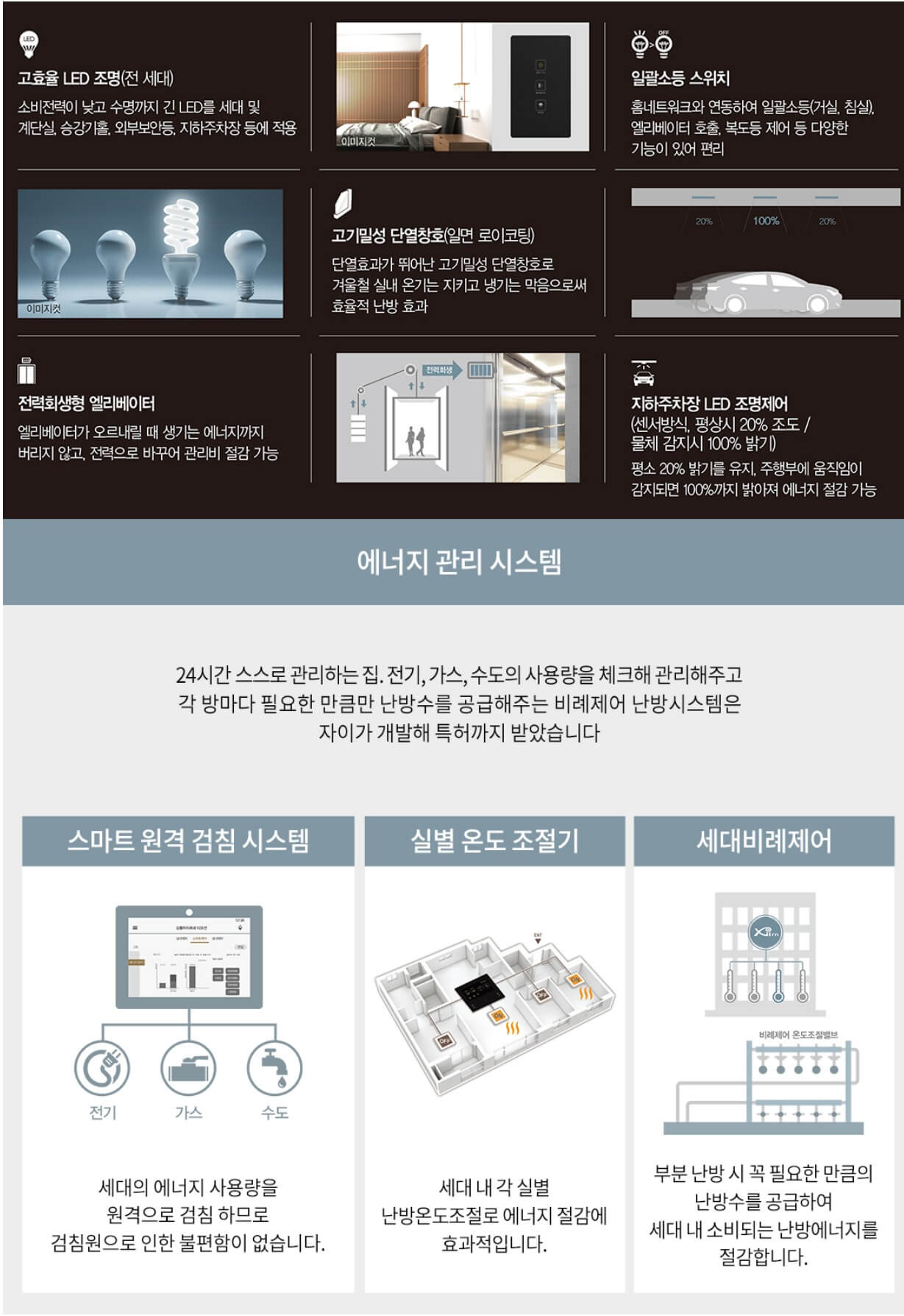 강릉자이르네 디오션