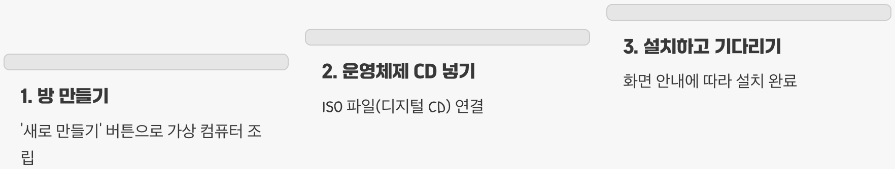 첫 번째 가상 PC 만들기 (3단계면 끝!)