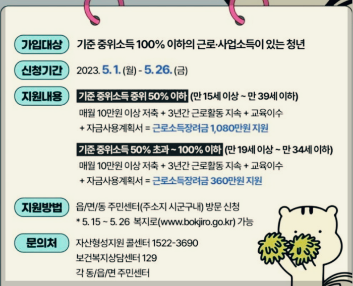 청년내일저축계좌-안내