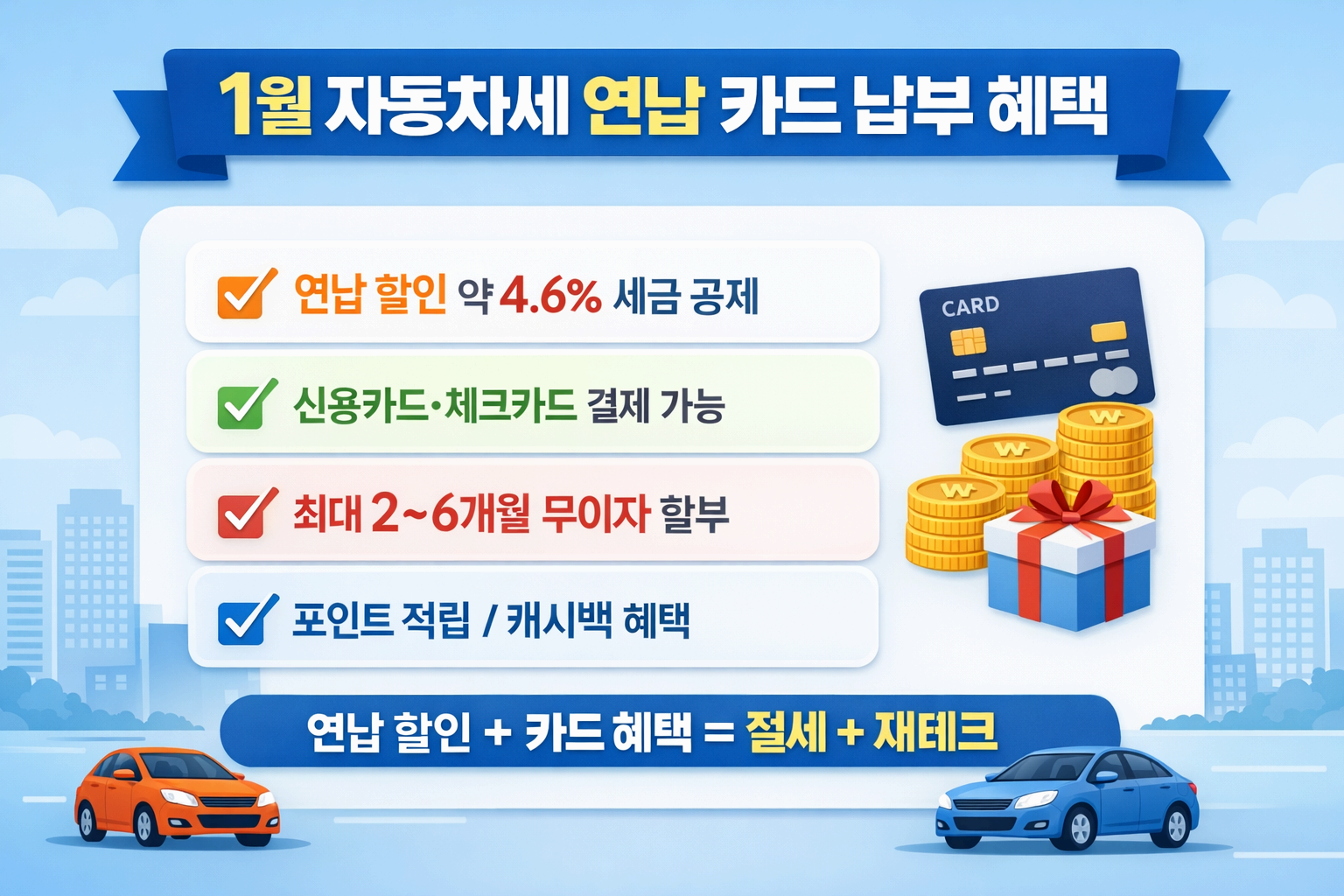 1월 자동차세 연납 카드 납부 혜택 총정리｜무이자&middot;포인트 어디가 좋을까?