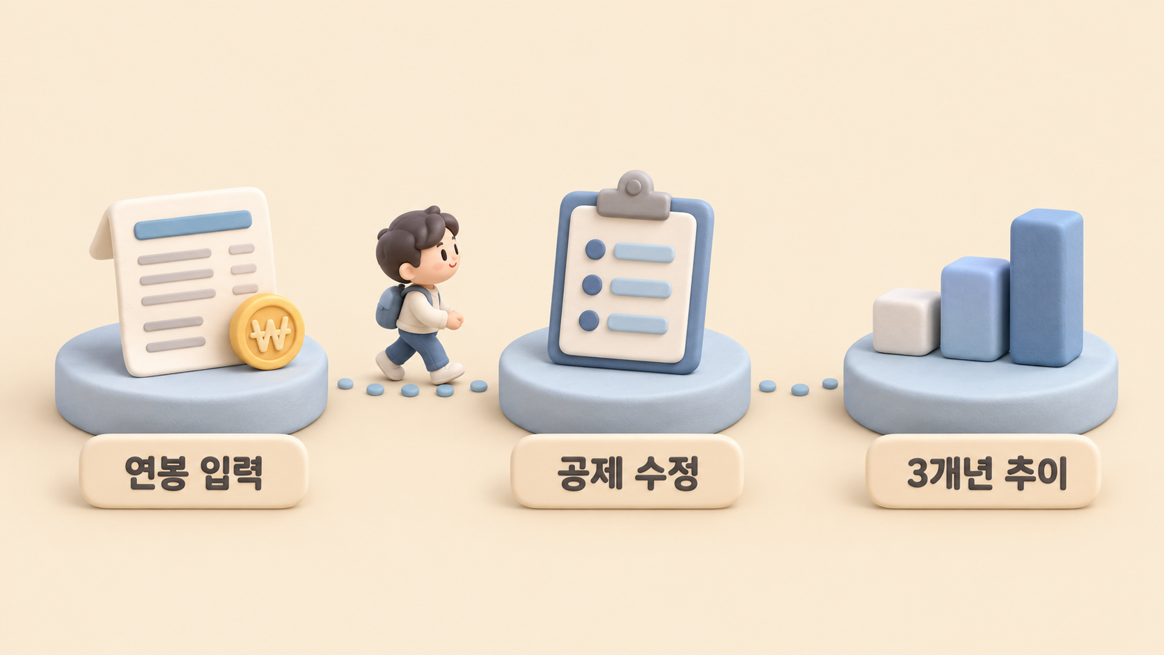 미리보기 세 단계