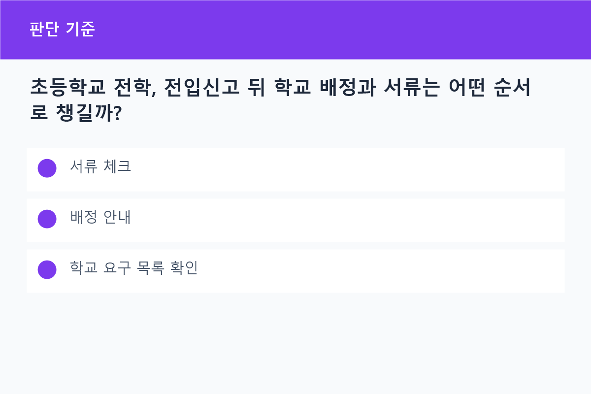초등학교 전학, 전입신고 뒤 학교 배정과 서류는 어떤 순서로 챙길까?의 서류 체크 핵심을 정리한 정보 카드
