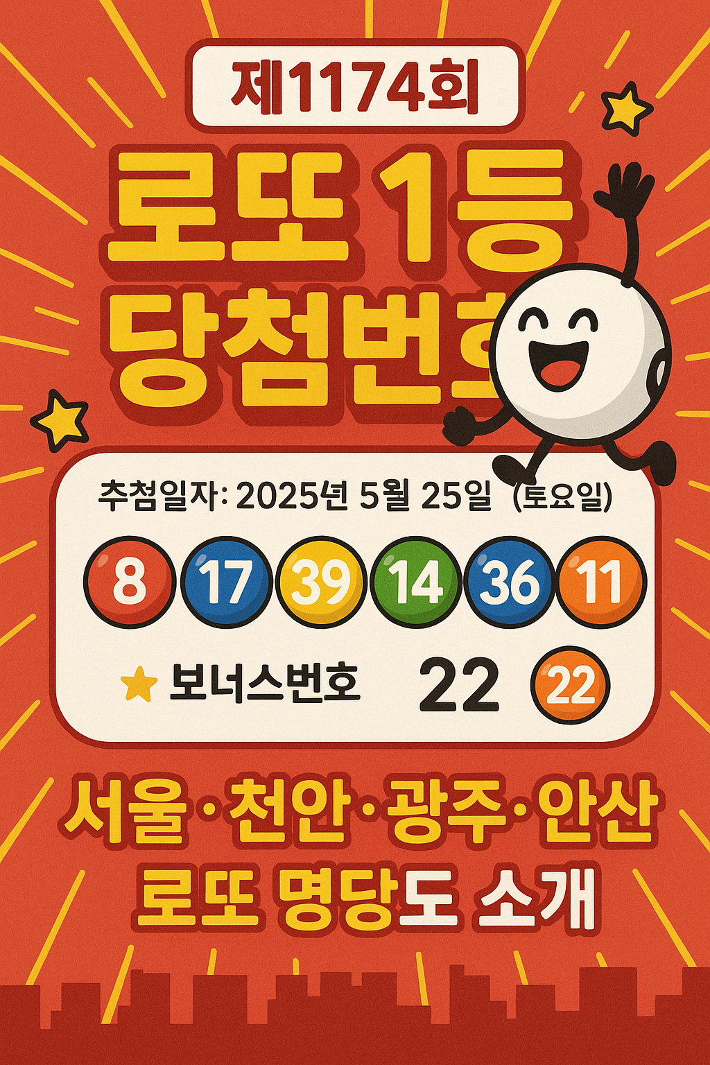 제1174회 로또 당첨 번호, 당첨 지역 판매점 리스트, 로또 명당까지