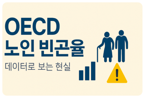 빈곤율