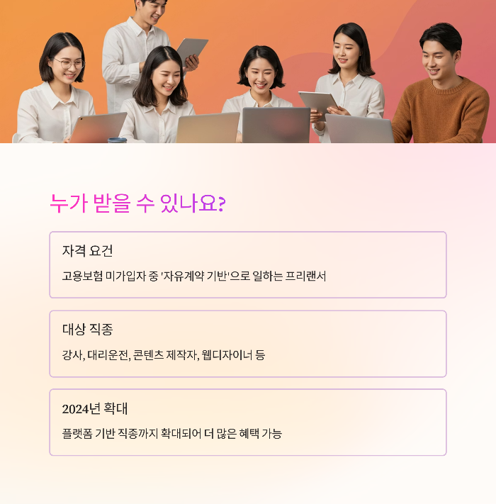 프리랜서 지원금