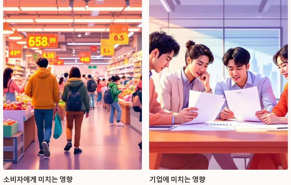 관세가 소비자와 기업에 미치는 영향