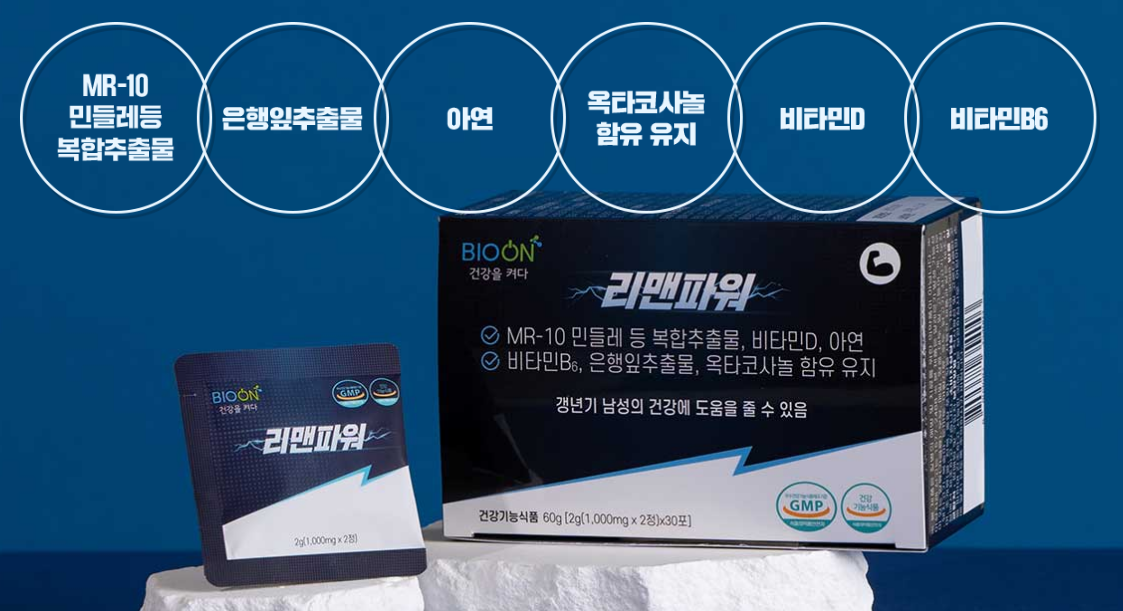 리맨파워 특징, 가격