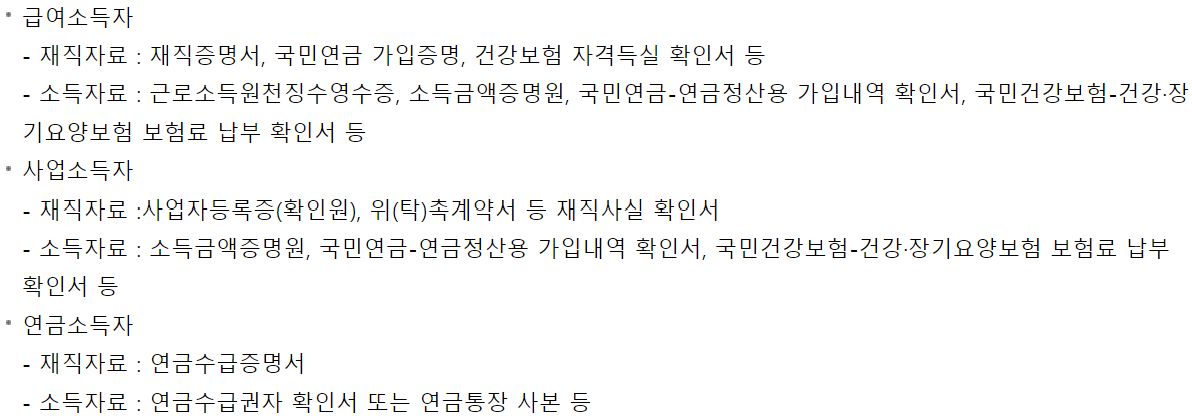 우리은행 사잇돌 대출