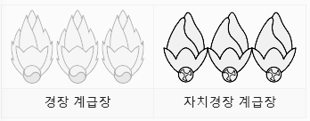 무궁화 꽃봉오리 (경장)