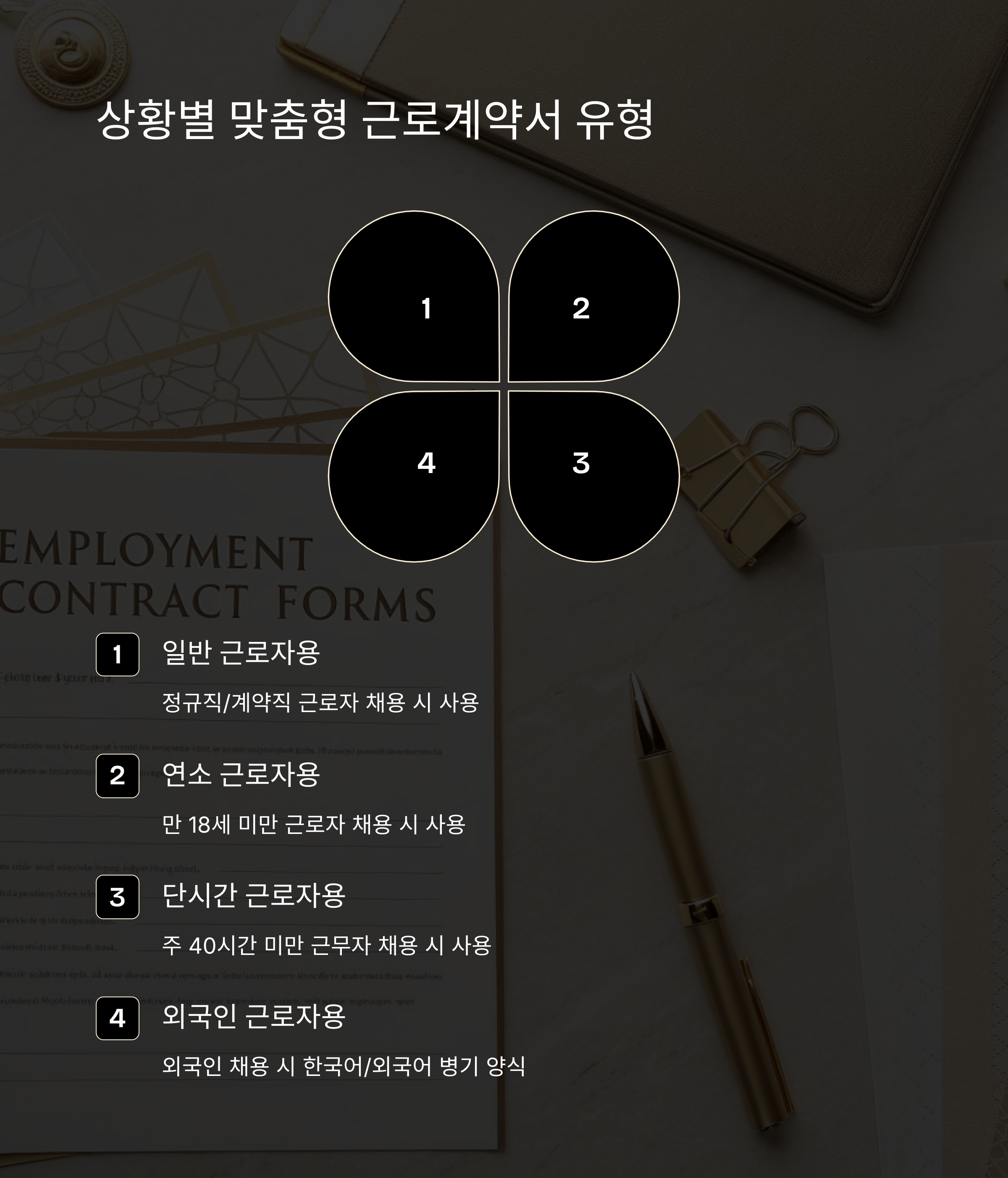 근로계약서 양식 무료 다운로드 (2025년 고용노동부 표준 완벽 반영)