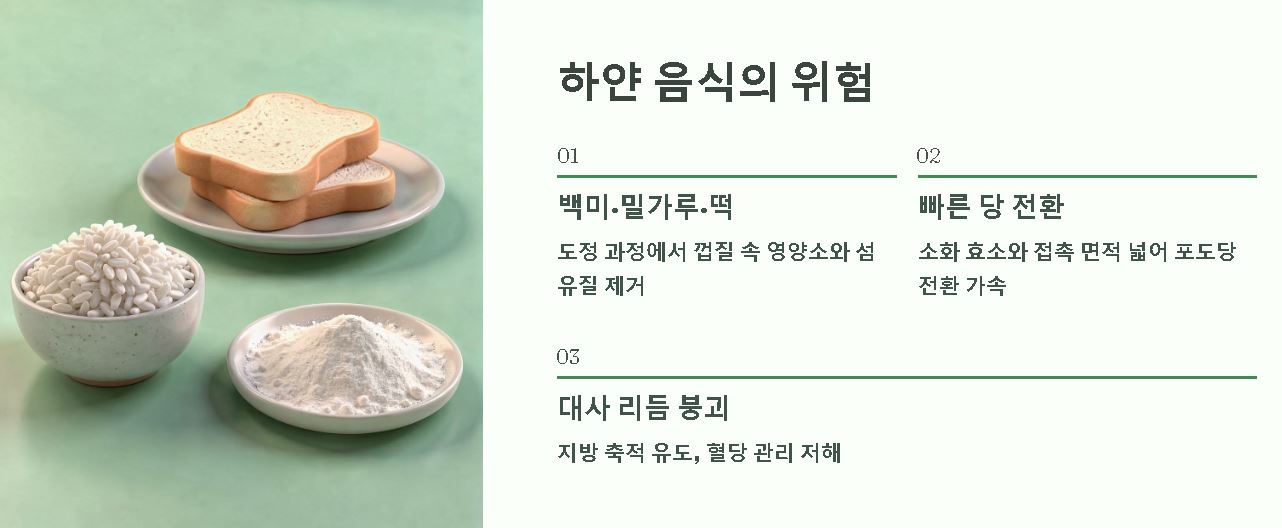 당뇨에 안좋은 과일 음식 채소
