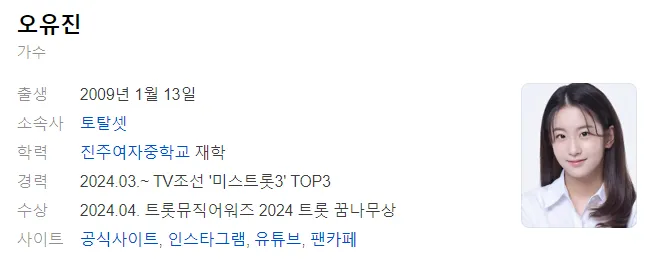 미스쓰리랑 출연자 TOP 7