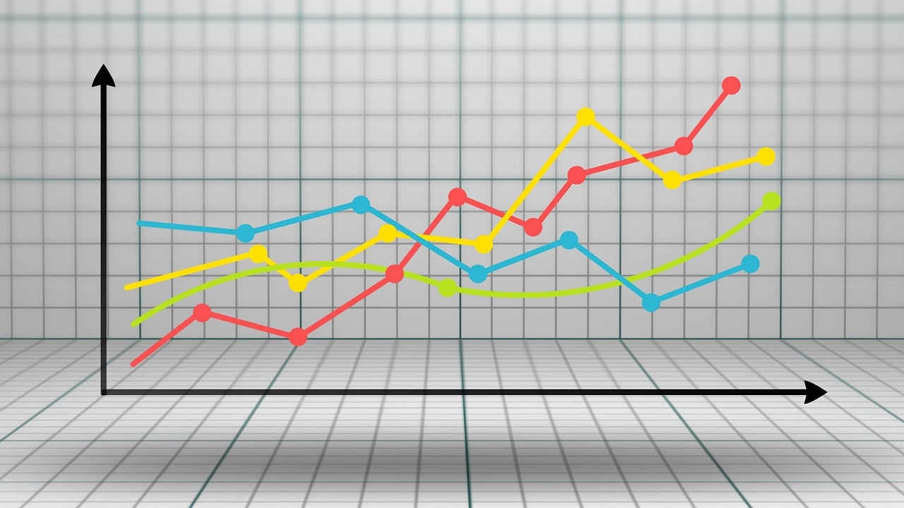 2025년 경제 전망과 투자 환경 분석