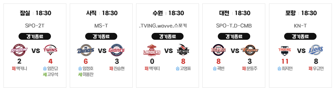 어제 프로야구 경기결과